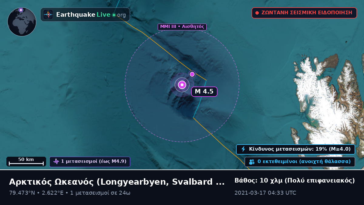 Αρκτικός Ωκεανός (Svalbard and Jan Mayen Islands)