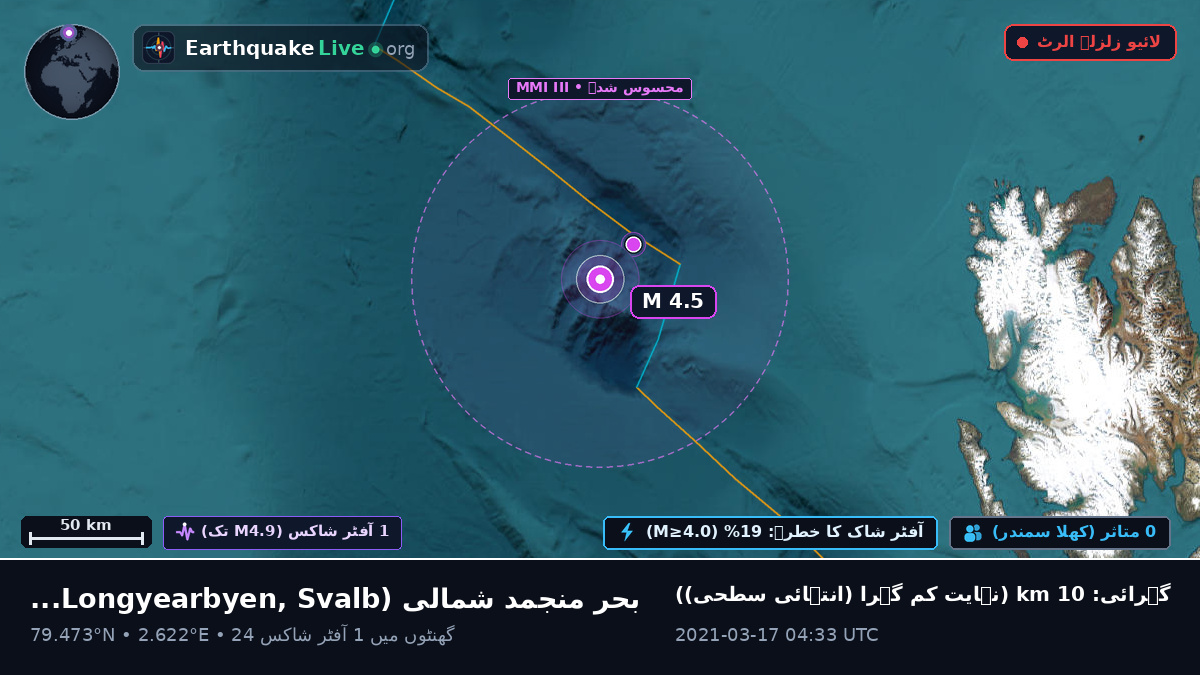 بحر منجمد شمالی (Svalbard and Jan Mayen Islands)
