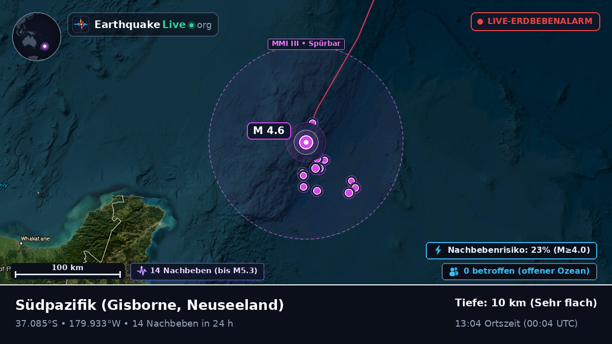 Südpazifik (Neuseeland)