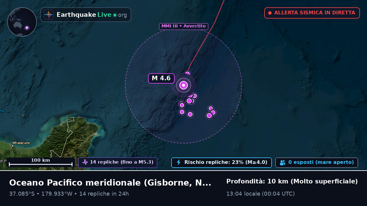 Oceano Pacifico meridionale (Nuova Zelanda)