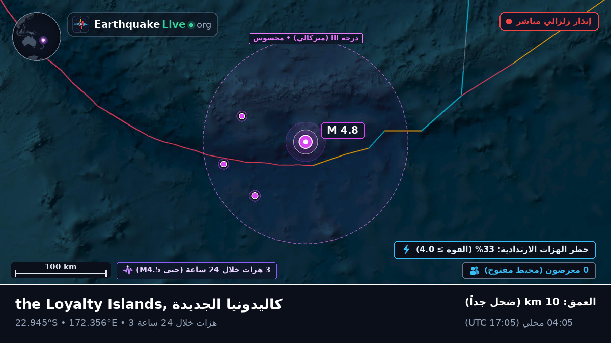 جنوب المحيط الهادئ (كاليدونيا الجديدة)