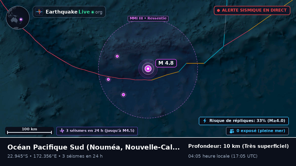 Océan Pacifique Sud (Nouvelle-Calédonie)