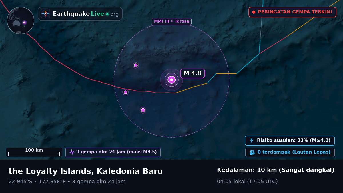 Samudra Pasifik Selatan (Kaledonia Baru)