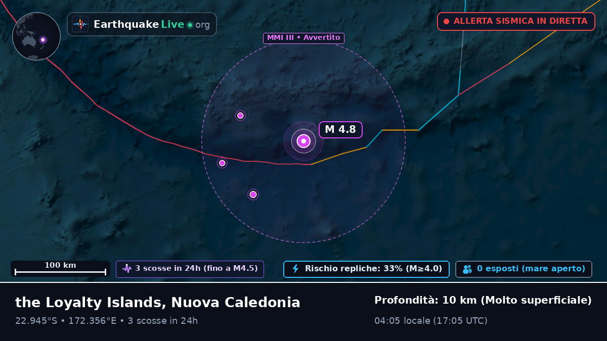 Oceano Pacifico meridionale (Nuova Caledonia)