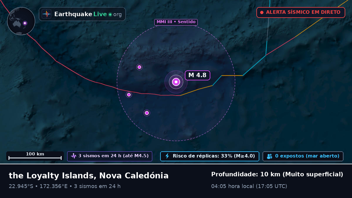 Oceano Pacífico Sul (Nova Caledónia)