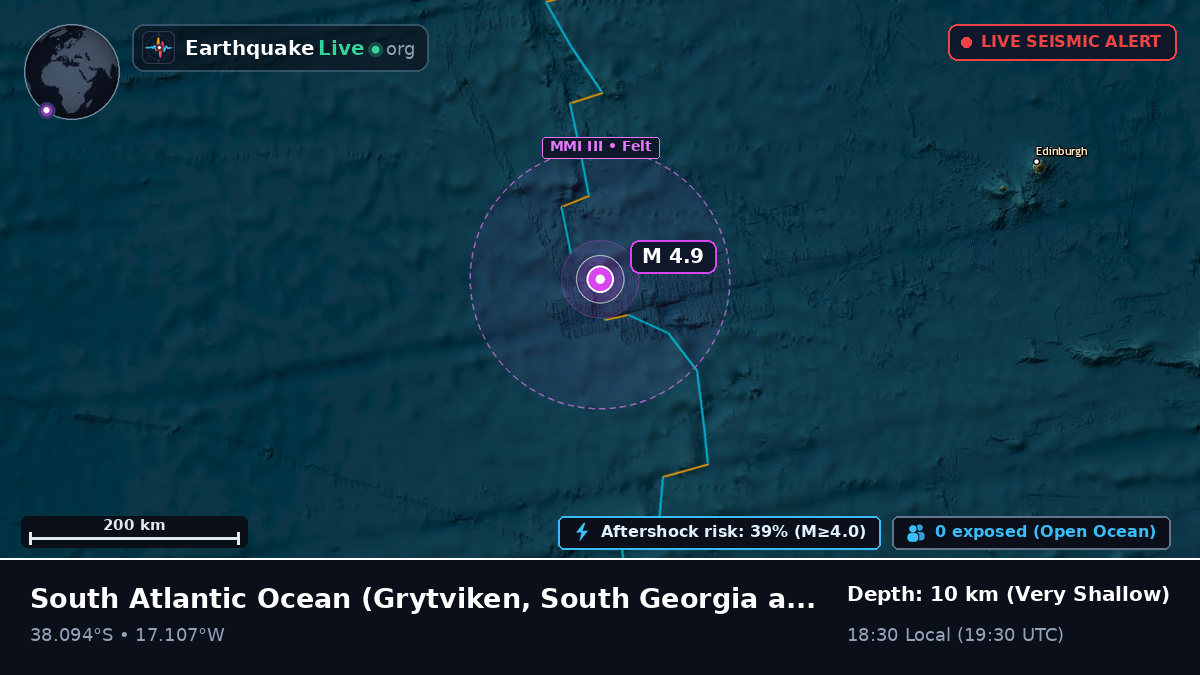 South Atlantic Ocean (South Georgia and the Islands)