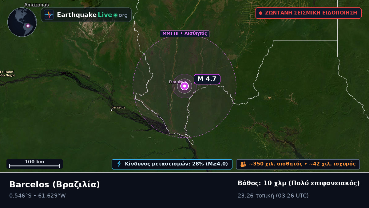 Amazonas, Βραζιλία