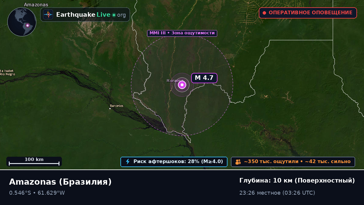 Amazonas, Бразилия