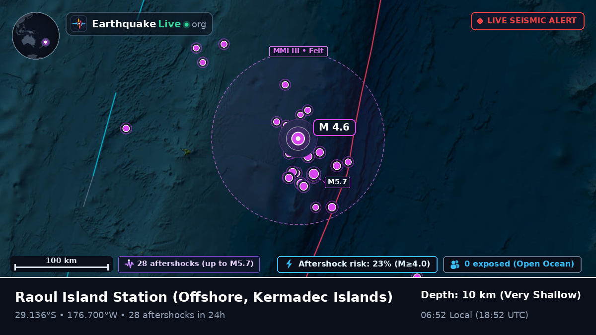 Off the coast of Raoul Island Station, Kermadec Islands