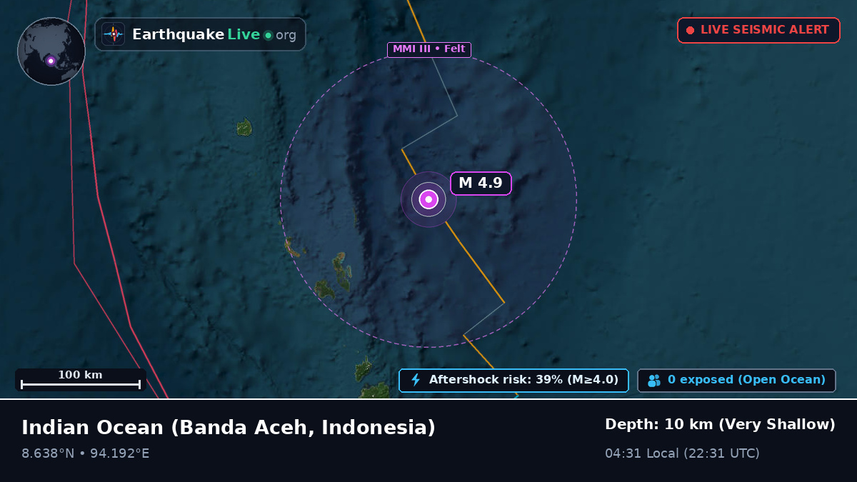 Indian Ocean (Indonesia)