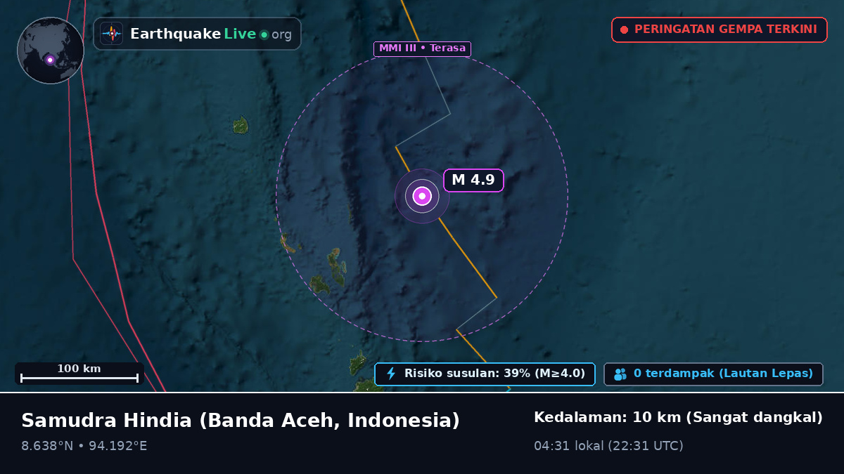 Samudra Hindia (Indonesia)