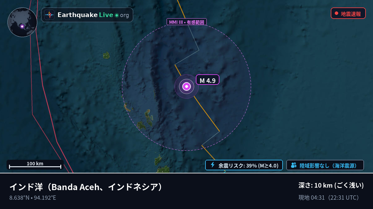 インド洋 (インドネシア)