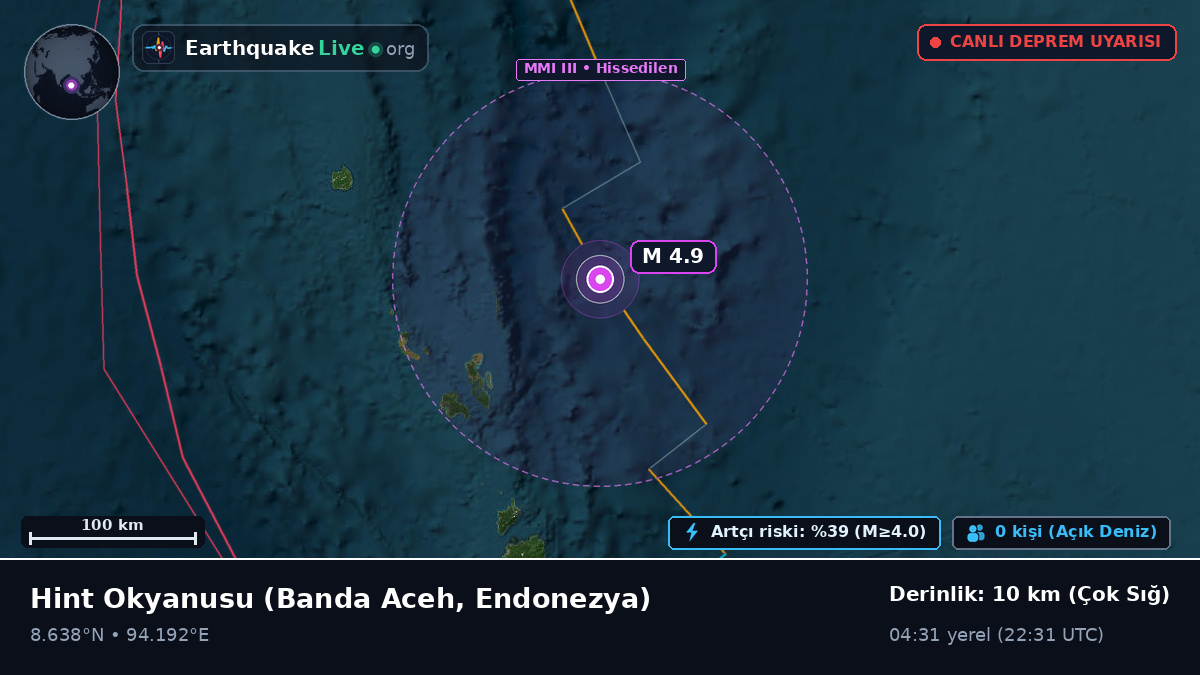 Hint Okyanusu (Endonezya)