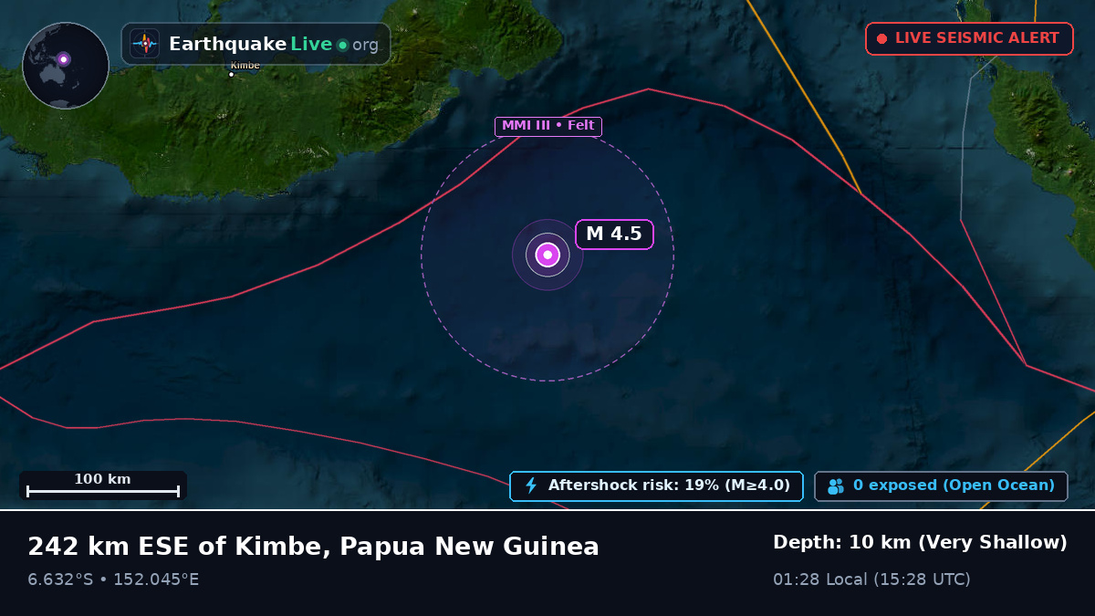 Solomon Sea (Papua New Guinea)
