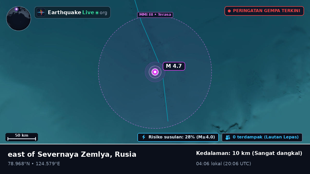 Samudra Arktik (Rusia)