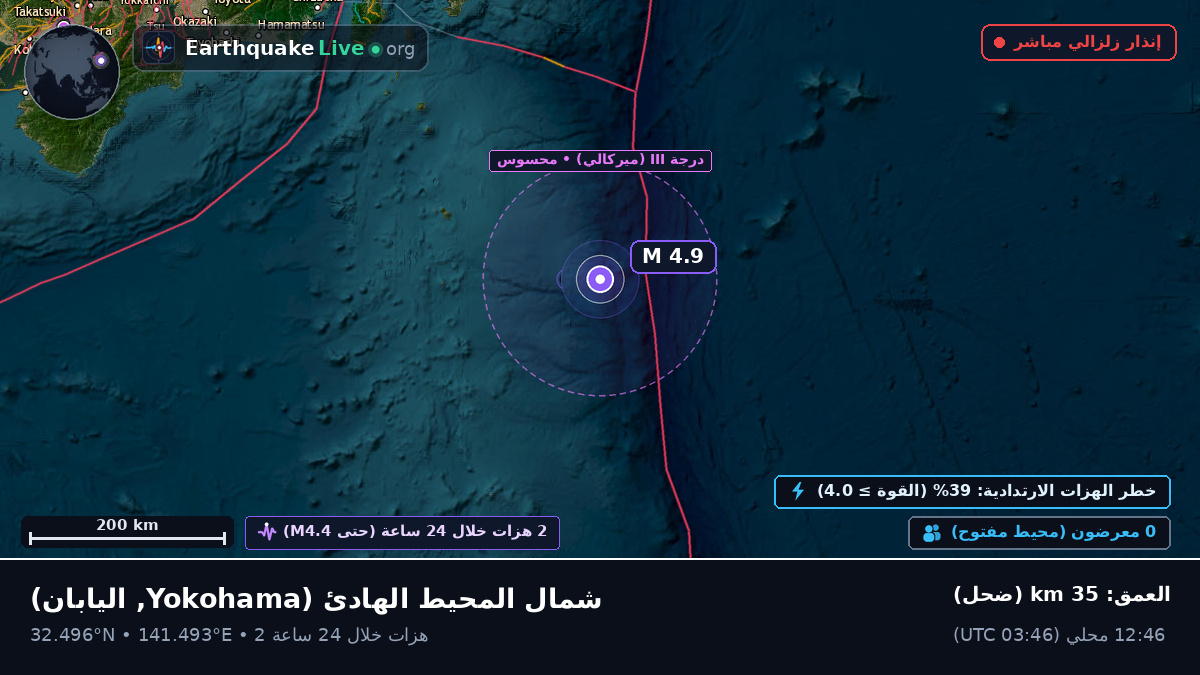 شمال المحيط الهادئ (اليابان)