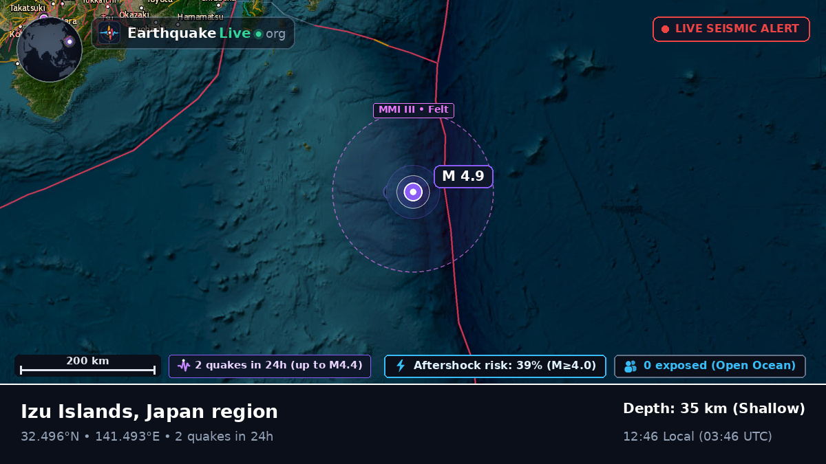 North Pacific Ocean (Japan)