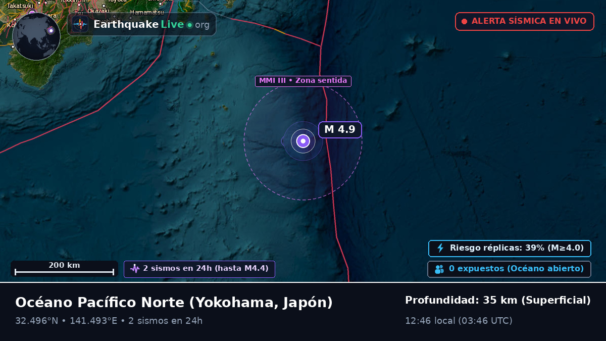 Océano Pacífico Norte (Japón)