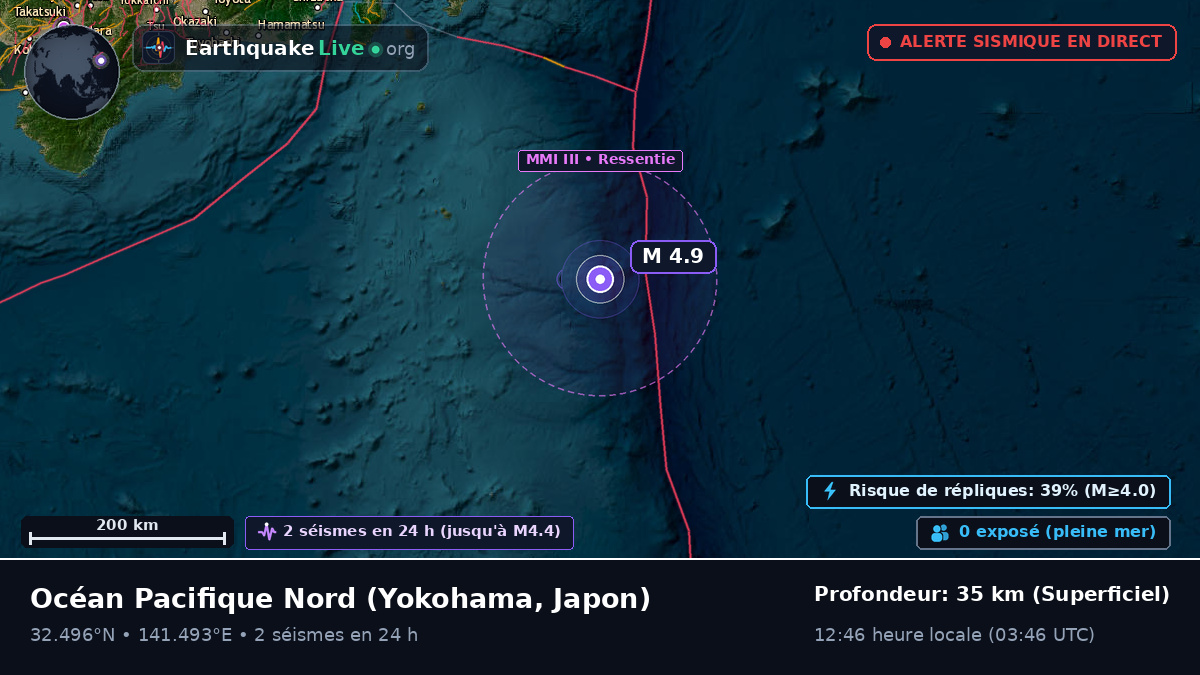 Océan Pacifique Nord (Japon)