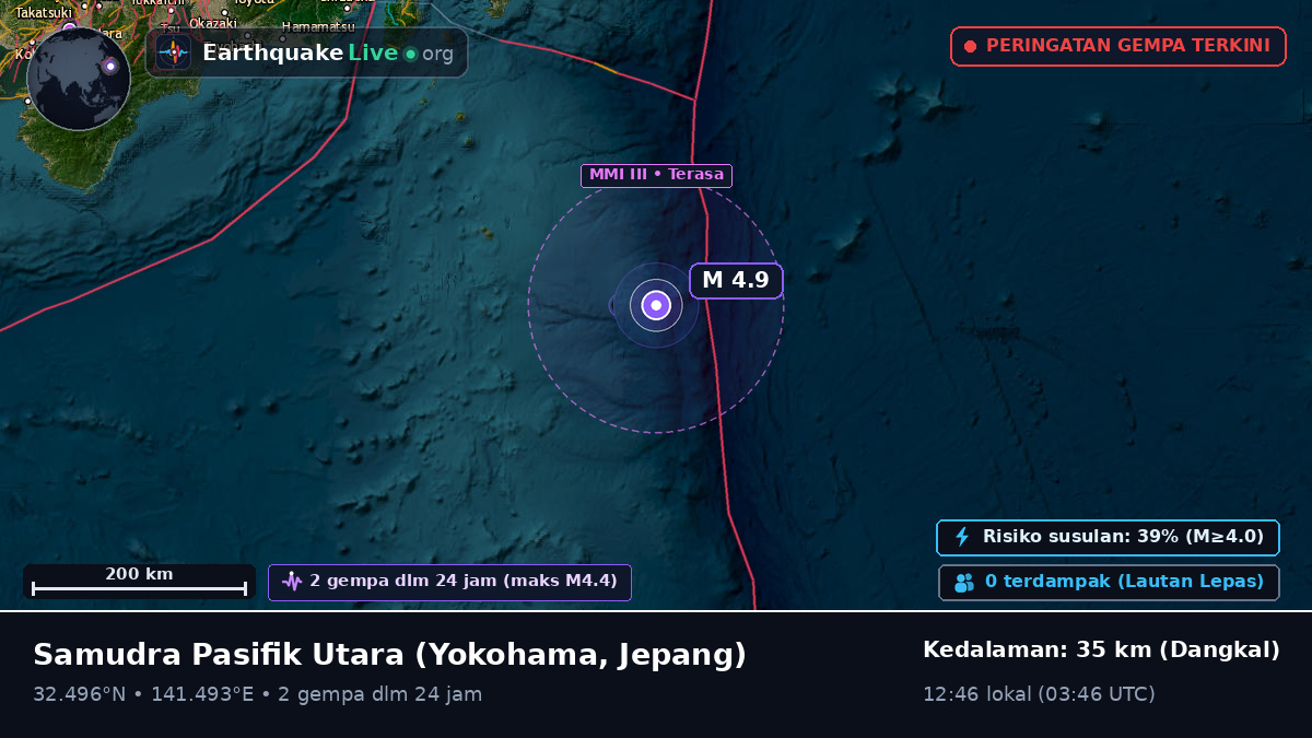 Samudra Pasifik Utara (Jepang)