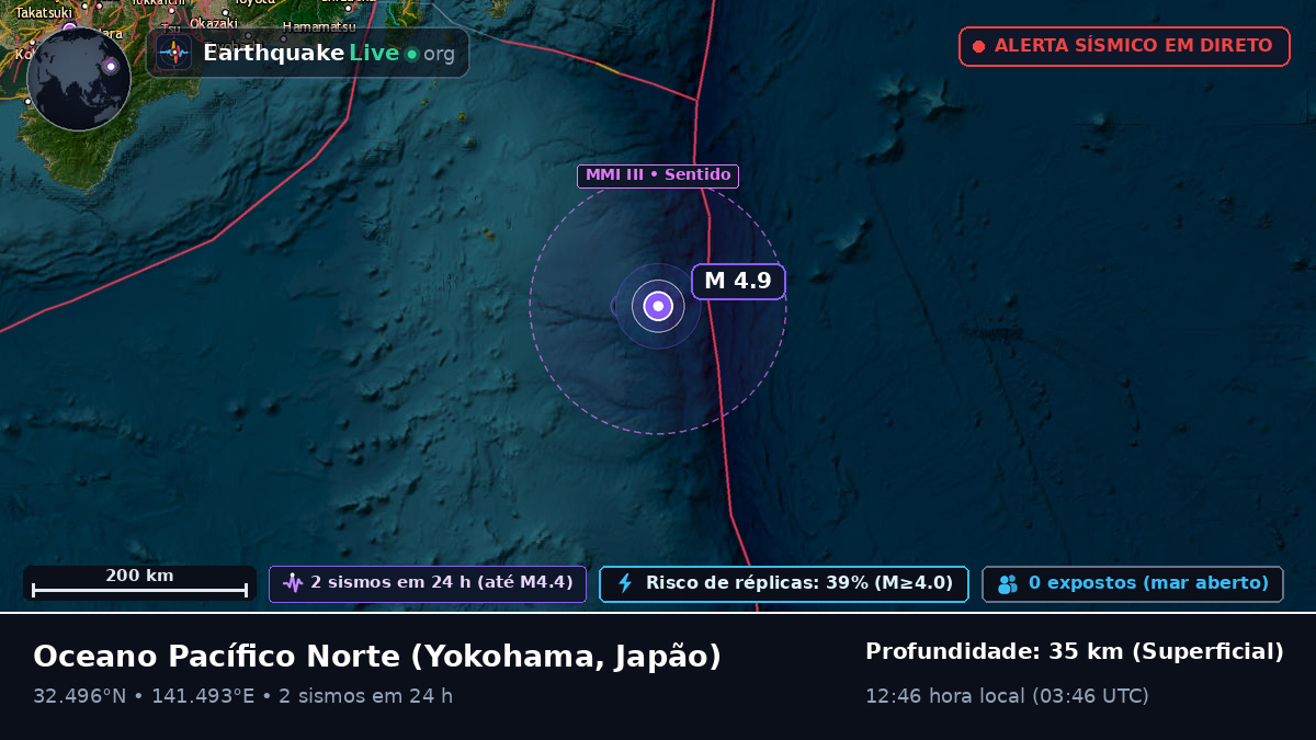 Oceano Pacífico Norte (Japão)