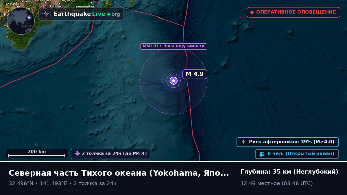 Северная часть Тихого океана (Япония)
