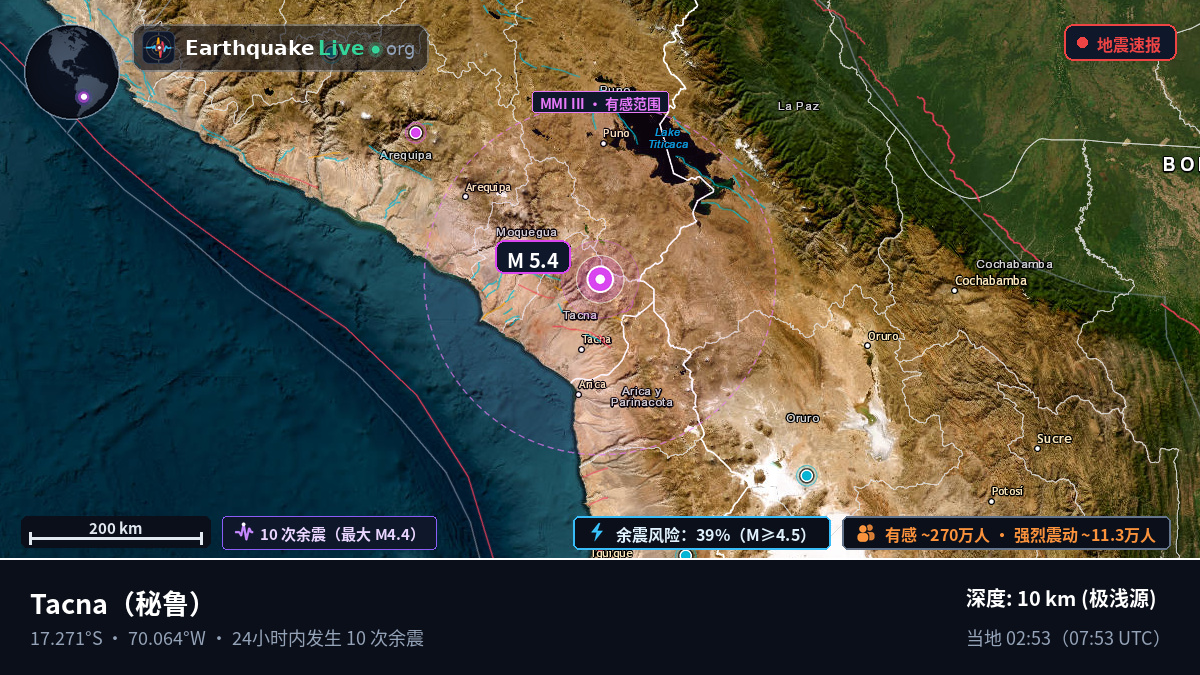Tacna, 秘鲁