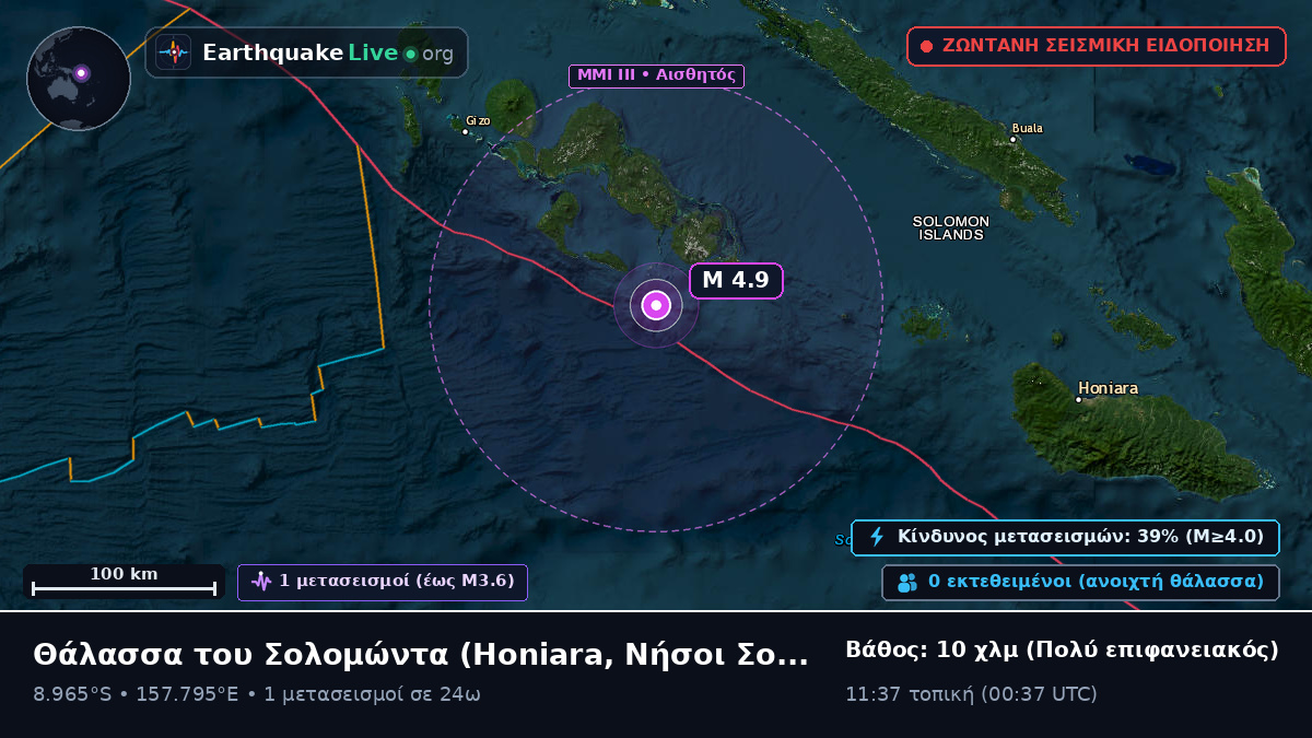 Θάλασσα του Σολομώντα (Νήσοι Σολομώντα)