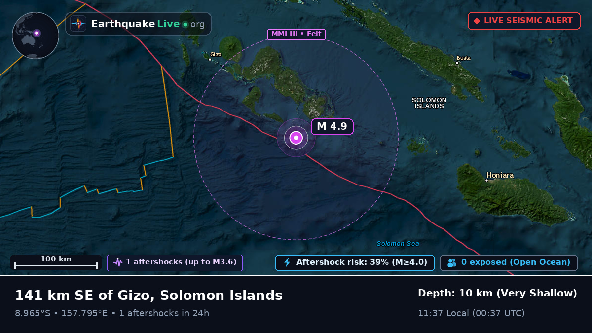 Solomon Sea (Solomon Islands)