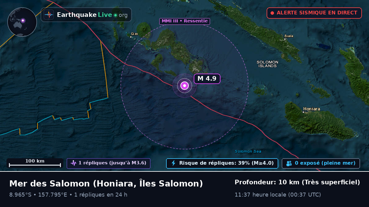 Mer des Salomon (Îles Salomon)