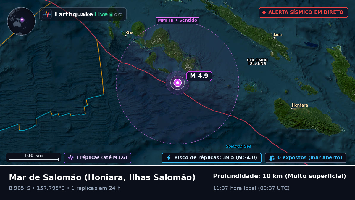 Mar de Salomão (Ilhas Salomão)