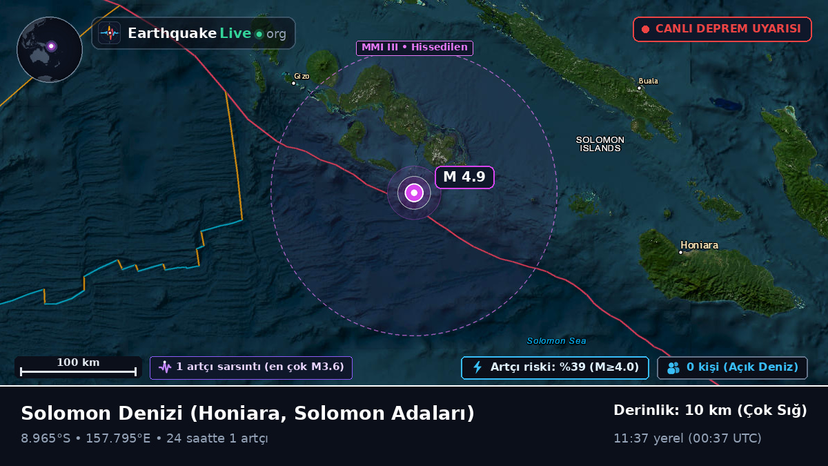 Solomon Denizi (Solomon Adaları)