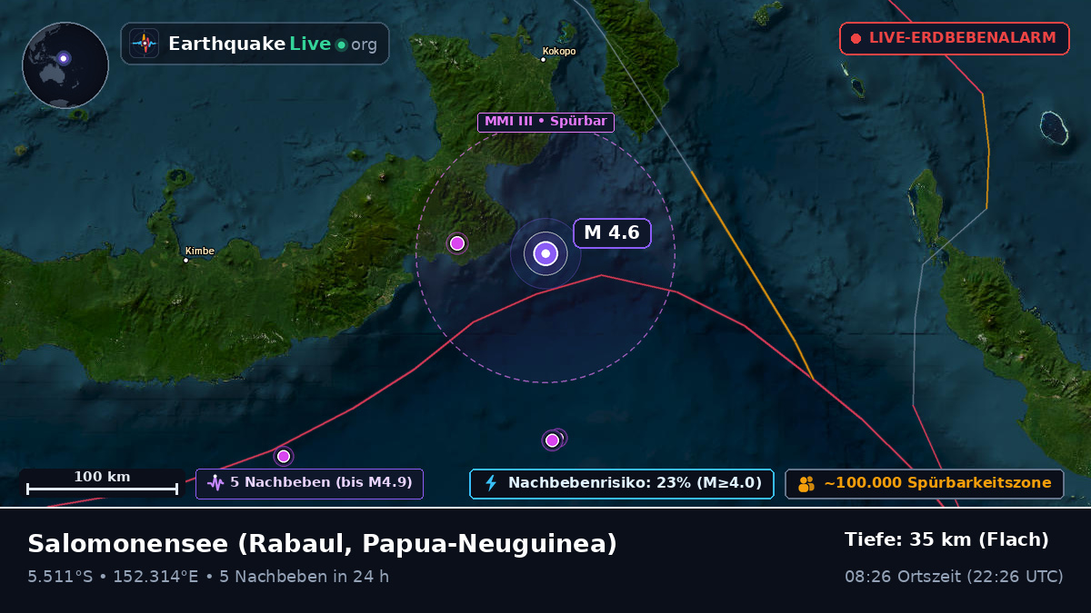 Salomonensee (Papua-Neuguinea)