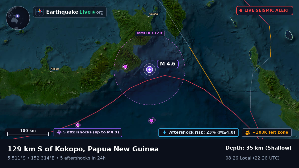 Solomon Sea (Papua New Guinea)