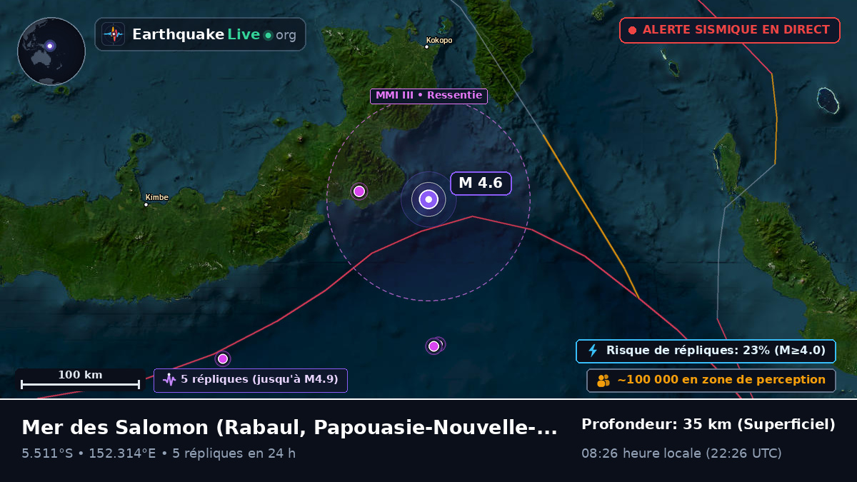 Mer des Salomon (Papouasie-Nouvelle-Guinée)