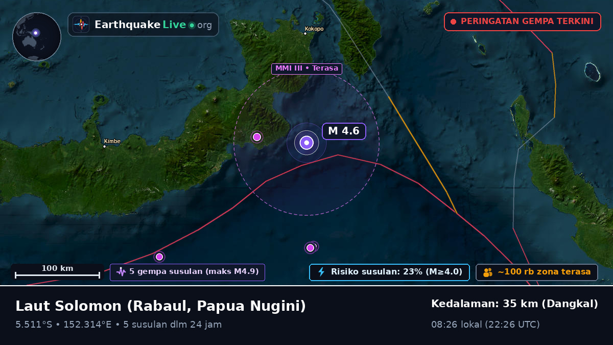 Laut Solomon (Papua Nugini)