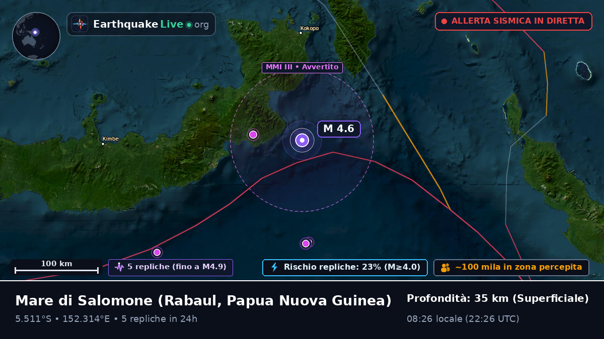Mare di Salomone (Papua Nuova Guinea)