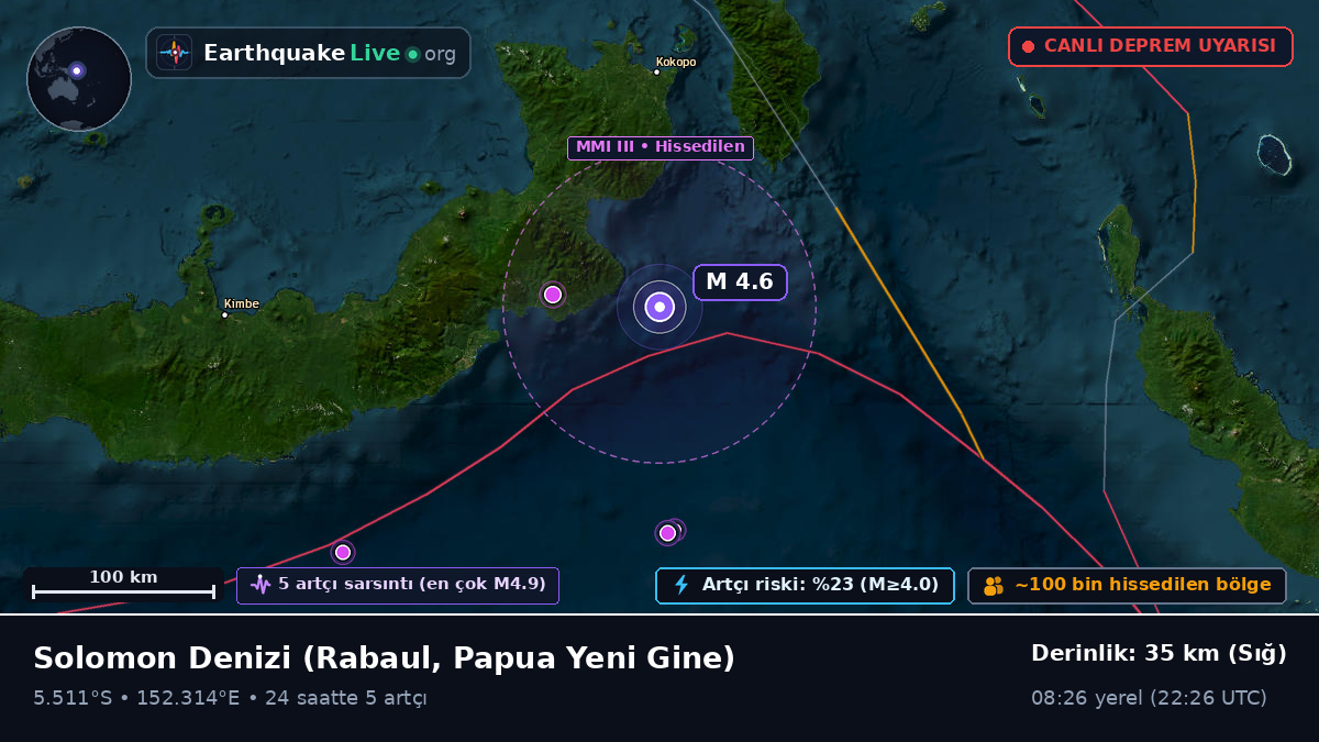 Solomon Denizi (Papua Yeni Gine)