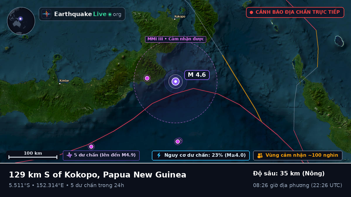 Biển Solomon (Papua New Guinea)