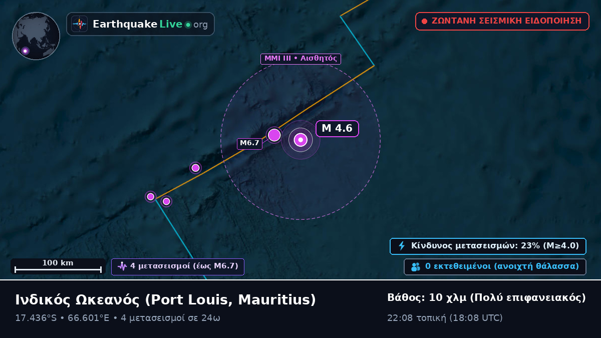 Ινδικός Ωκεανός (Mauritius)