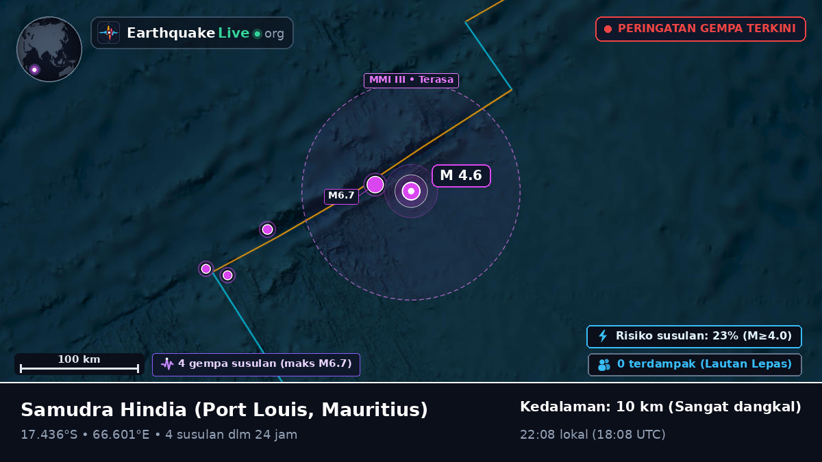 Samudra Hindia (Mauritius)