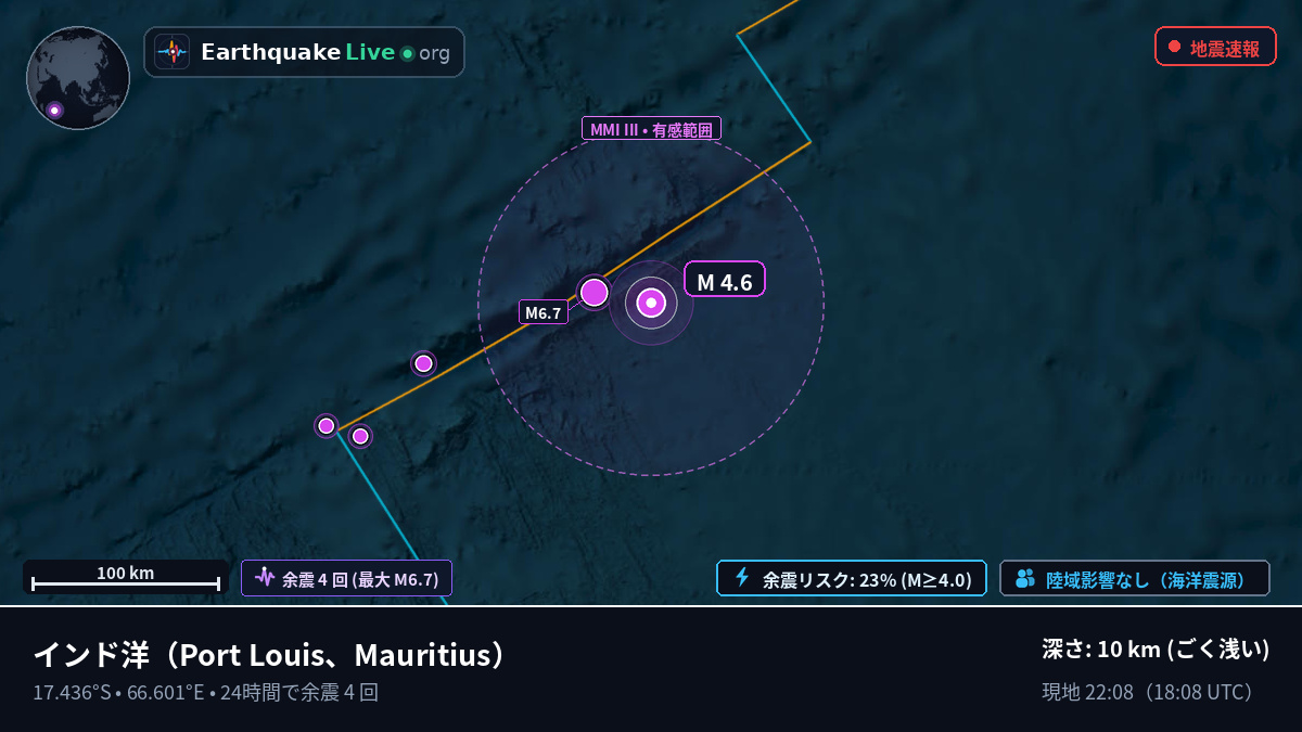インド洋 (Mauritius)