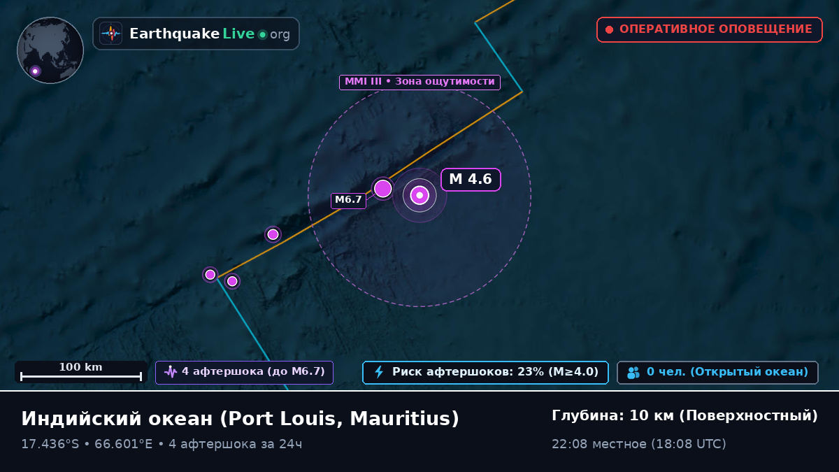 Индийский океан (Mauritius)