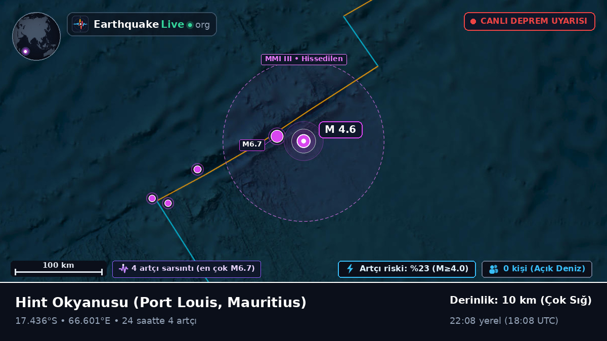 Hint Okyanusu (Mauritius)