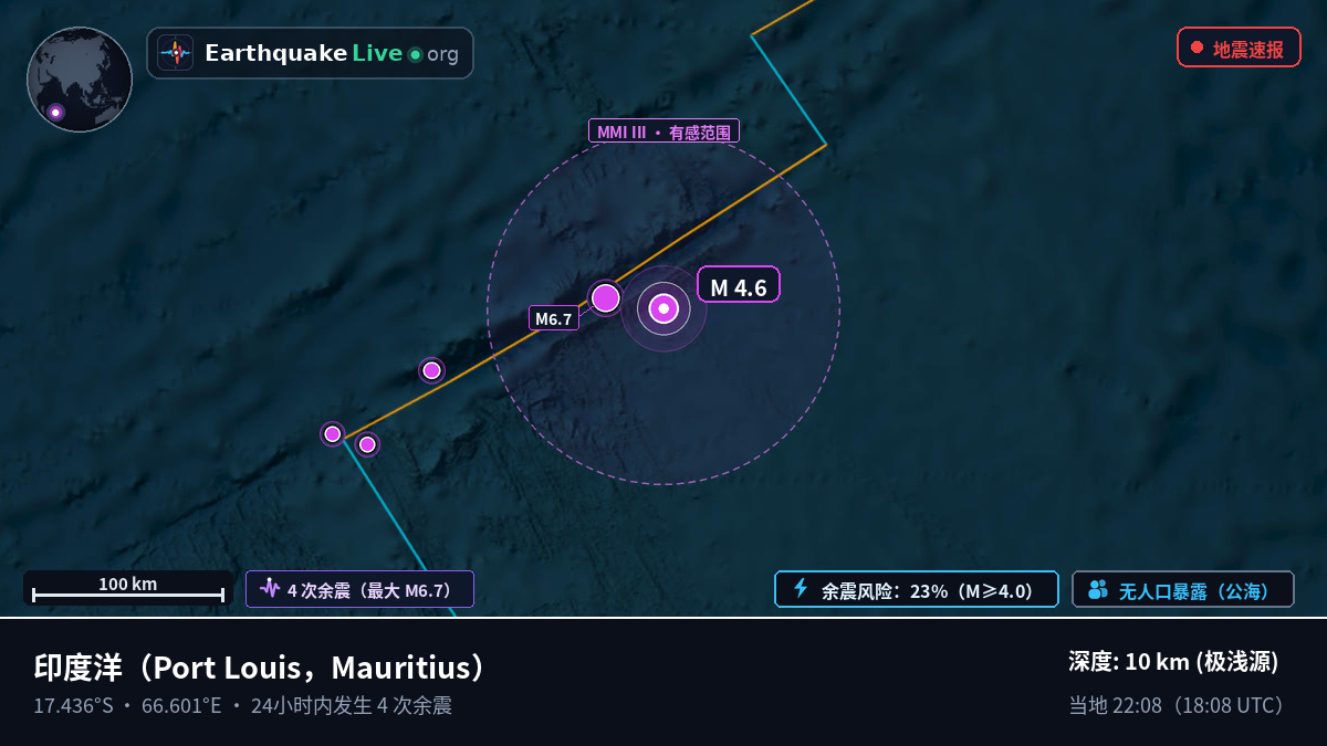 印度洋 (Mauritius)