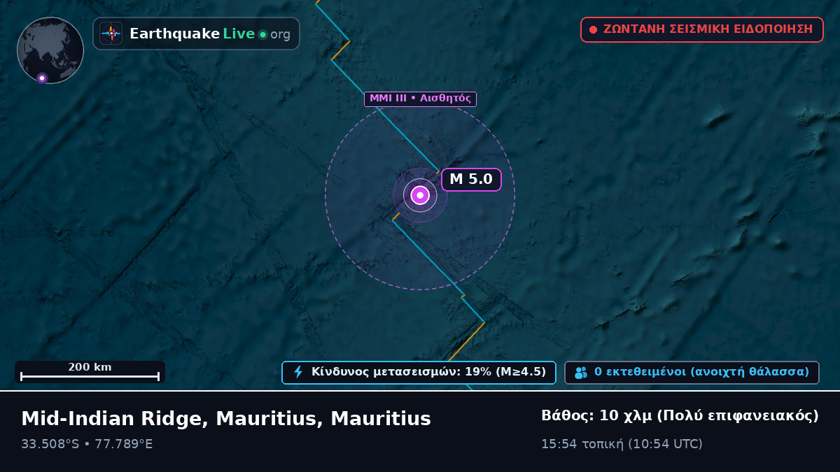 Ινδικός Ωκεανός (Mauritius)