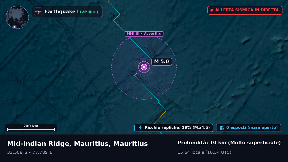 Oceano Indiano (Mauritius)