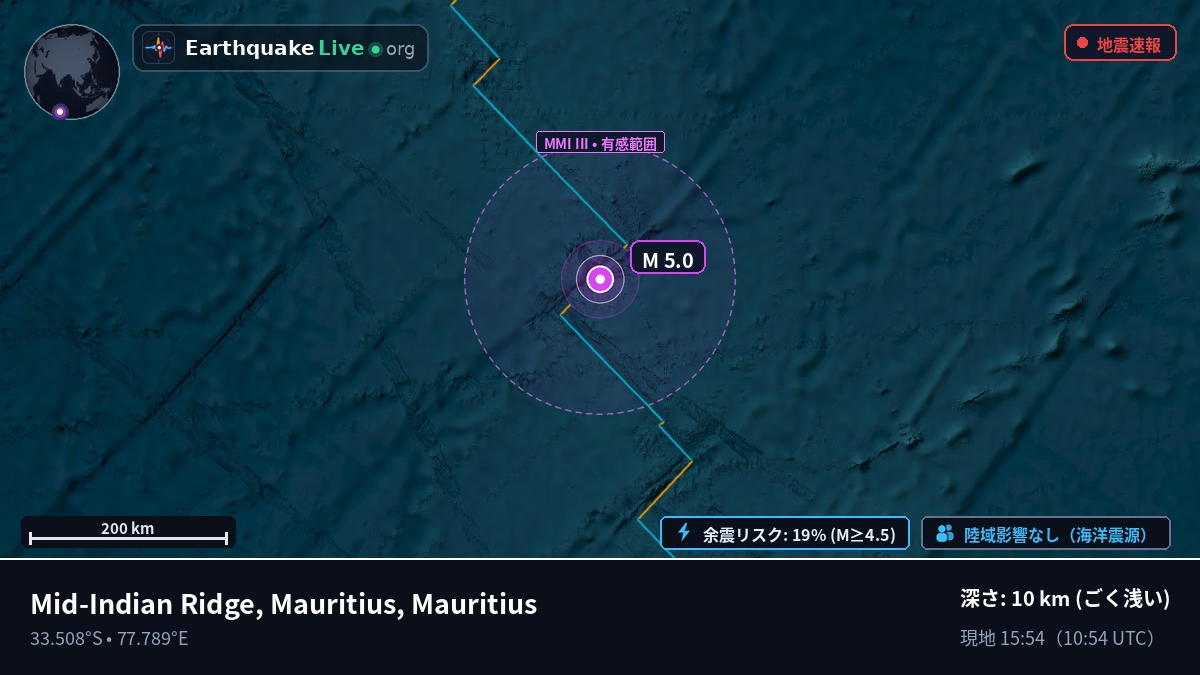 インド洋 (Mauritius)