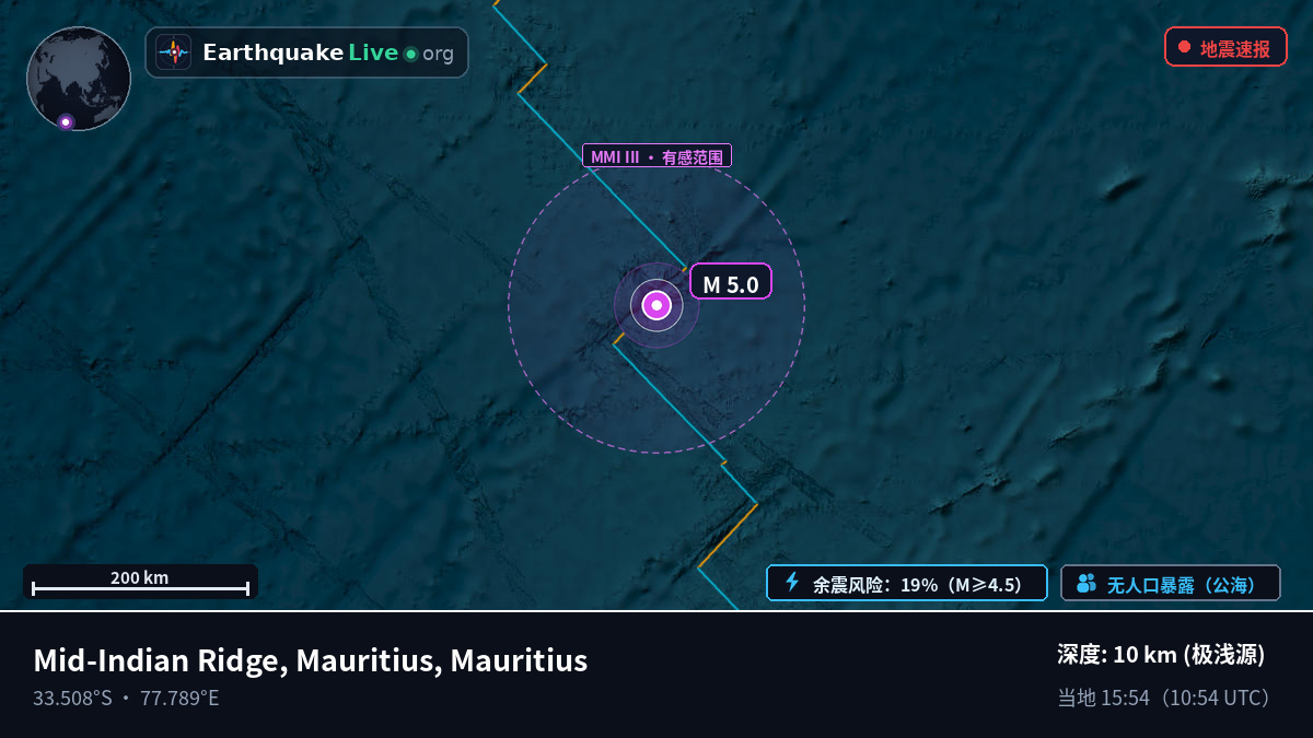 印度洋 (Mauritius)
