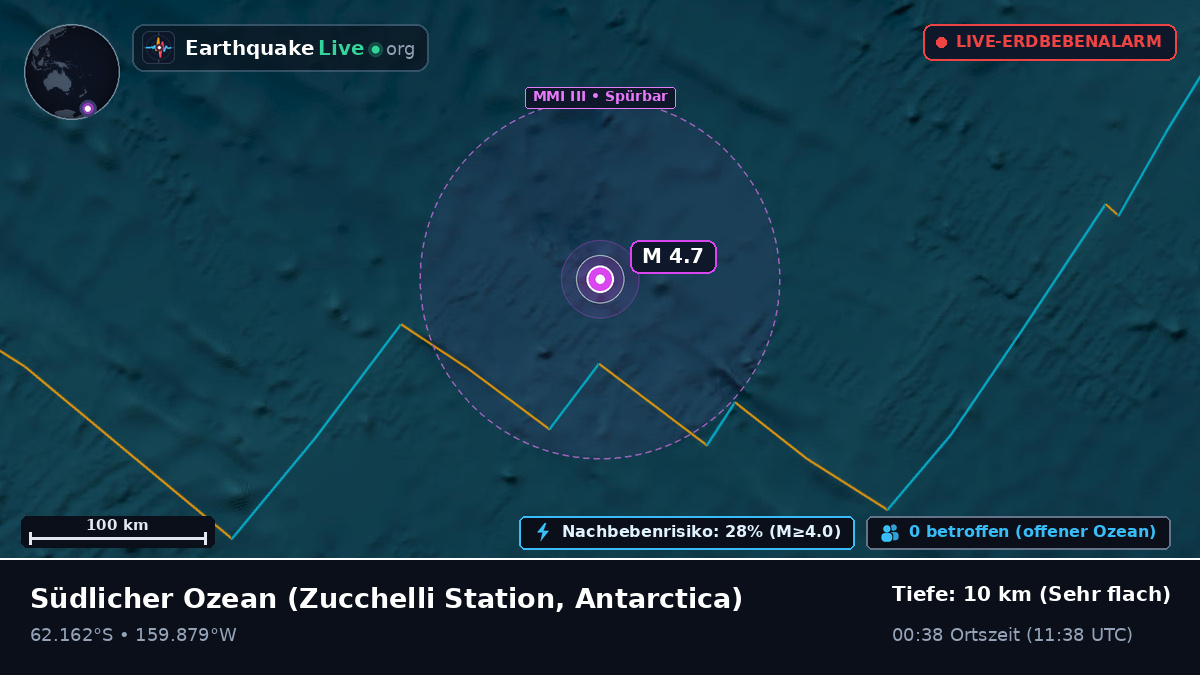 Südlicher Ozean (Antarctica)